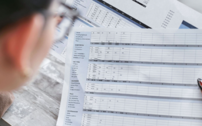 Revisió salarial del conveni col·lectiu de 2026